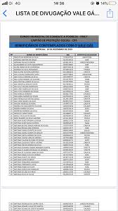 Inseridas no cadastro único (cadúnico) e atendidas pelo programa bolsa família, com renda individual igual ou inferior a r$ 89,34; Sao Goncalo Do Amarante Confira A Lista Dos Beneficiados Por Cartao Vale Gas Papel Pa Noticias