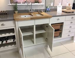 sink base units have a back panel