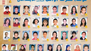 الاختبارات التحصيلية المدرسية لنهاية الفصل الدراسي الثاني للصف الثاني عشر للعام 2020/ 2021. Ù‡Ù„Ø§Ù… ØºØ§Ø±Ø© Ø§Ù„Ù…Ø¸Ù‡Ø± ÙˆØ²Ø±Ù‡ Ø§Ù„ØªØ±Ø¨ÙŠØ© ÙˆØ§Ù„ØªØ¹Ù„ÙŠÙ… Ø´Ù‡Ø§Ø¯Ø© Ø§Ù„ØµÙ Ø§Ù„Ø³Ø§Ø¯Ø³ Ø§Ù„Ø§Ø¨ØªØ¯Ø§ÙŠ Plasto Tech Com