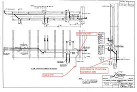 plumbing ohio history connection
