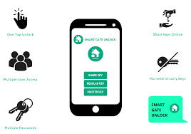 12,832 likes · 3 talking about this. Smart Gate Unlock Roboart Clarity Pk