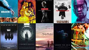 Has a few logic problems, but its overall vibe is energetic enough, with good. Top 10 Netflix Movies 2019 Imdb Netflix 2019