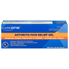 Image result for Topical NSAID