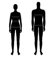 Rains Clothing Size Chart