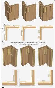 Pin Von Ariyanto Auf Otdelka Fasada Hausverkleidung Boden Deckel Schalung Fassade Holz