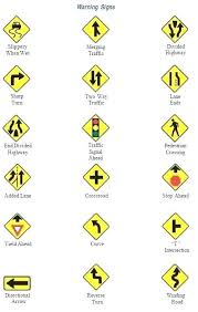 Road Signs Chart Pdf