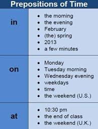 In On At Prepositions Of Time Eslbuzz Learning English English Vocabulary Words English Words English Phrases