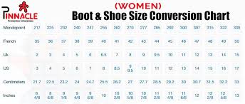 Know Your Shoe Size Safety Shoe Size Conversion Chart