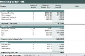 Marketing Plan Budget Template Marketing Budget Plan Template