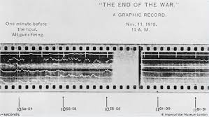 How The Battlefield Sounded As World War I Guns Fell Silent News Dw 08 11 2018
