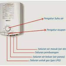Harga modul/kontrol box water heater gas wasser wh 506 a. Water Heater Gas Paloma Ph 5rx Paloma Ph5rx Paloma Ph 5 Rx Shopee Indonesia