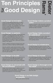 Posts About Print Publications On Rebecca Cooney Design Basics Design Theory Design