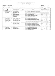Silahkan langsung saja di klik. Kisi Kisi Ukk Sunda Kelas 2 Www Soalbagus Com