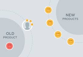 10,355 likes · 2 talking about this. Overcoming Customer Inertia With Advertising Inside Intercom