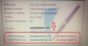 Gambaran hasil un ipa dan ukg ipa tahun 2015 prov diy 23 grafik 4.13 : Melihat Nilai Hasil Uji Kompetensi Guru Ukg 2015 Sekolahdasar Net