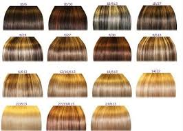 Since strawberry blonde is a light shade, it is essential to determine your natural hair shade. Shades Blonde Hair Color Chart Novocom Top