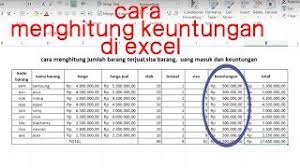 Berapakah peratusan margin keuntungan produk di atas? Apakah Formula Untuk Mengira Margin Keuntungan 2021 Talkin Go Money
