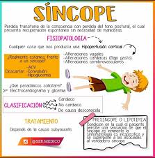 Essa avviene in rapidità, senza essere legata a convulsione. Facebook