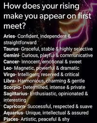 Let's say you are a cancer sun but have a sagittarius rising (also sometimes referred to as your ascendant). What Does Cancer Moon Sign Mean Find Positives And Negatives Of Your Zodiac Sign Cancer With The Moon In Cancer They Also Need Constant Reassurance That They Are Doing Well