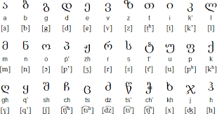 Unda Numbers Chart Blog