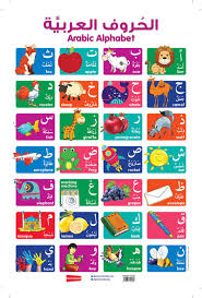 Use our free worksheet to practise writing arabic letters. Amazon In Buy Arabic Alphabet Chart Book Online At Low Prices In India Arabic Alphabet Chart Reviews Ratings