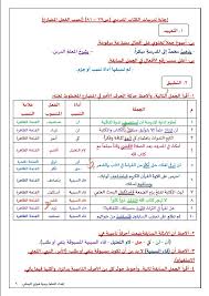 المؤمن يطيع ربه كي يرضى عنه. Ù…Ø°ÙƒØ±Ø© Ø§Ù„Ù†Ø­Ùˆ Ù„Ù„ØµÙ Ø§Ù„Ø³Ø§Ø¨Ø¹ Ù„ØºØ© Ø¹Ø±Ø¨ÙŠØ© Ø§Ù„ÙØµÙ„ Ø§Ù„Ø§ÙˆÙ„ Ø§Ù„Ø§Ø³ØªØ§Ø° ÙˆØ¬ÙŠÙ‡ Ù…Ø¯Ø±Ø³ØªÙŠ Ø§Ù„ÙƒÙˆÙŠØªÙŠØ©