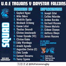 Squad Vs @uoe_trojans Coach Bosire has made 4 changes to the team that  defeated Kabarak. Omondi, Okoyo, Obonyo & J. Masava come in for Odhiambo,  Odongo, Ndumia & Andale We are meeting