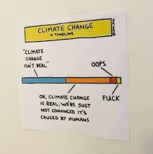 A Handy Guide To Understanding Climate Change Climate Change Quotes Climate Change Poster Global Warming Quotes