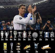 There is a lot of debate on whether cr7 is the greatest or i translate it as impactful football player today. Footyroom Cristiano Ronaldo S Trophies Facebook
