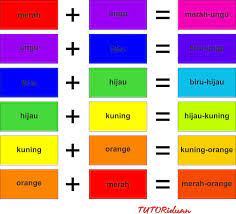 Check spelling or type a new query. 55 Baru Jenis Warna Jingga Ungu Dan Hijau Campuran Warna