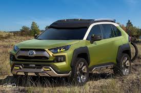 There's no official word at the moment. Toyota S Upcoming Suv For India Will It Be The Rush C Hr Or Ft Ac