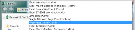 Display Excel Chart On Page In A Web Part Sharepoint Stack