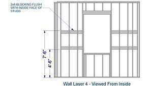 Cabinet blocking really does make it easier to hang your cabinets. Wall Blocking For Cabinets