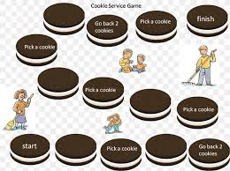 Heavenlychips is a new game plus or ascension prestige mechanic introduced in cookie clicker version 1.035. Cookie Clicker Oatmeal Raisin Cookies Biscuits Game Biscuit Jars Png 1465x1094px Cookie Clicker Baking Biscuit Jars