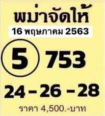 หวยพม าจ ดให 16 5 63