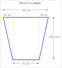 Input numbers below to determine how to decrease evenly across your row or round of knitting. The Magic Formula For Even Increases And Decreases Knitting Techniques Knitting Instructions Machine Knitting