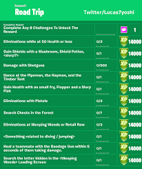 The challenges will be available to complete until the season ends. Fortnite Chapter 2 Leaked Week 4 5 And 6 Challenges And Loading Screens The Indian Wire