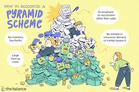 Bernie madoff, the financier who pleaded guilty to orchestrating the largest ponzi scheme in history, has died in a us prison. Pyramid Scheme Vs Mlm Multilevel Marketing