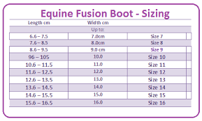 Hoof Boots Australia Equine Fusion Ultimate Boot
