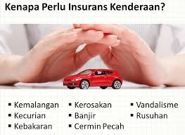 Tapi ini bukan masalah yang besar sebab kereta tu sum insured adalah sekitar rm7,000 yang mana insuran yang perlu dibayar cuma sekitar rm200+ saja. Info Penting Insurans Kereta Posts Facebook