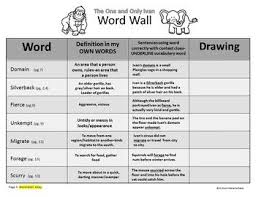 The One And Only Ivan Vocabulary Word Study One And Only Ivan Word Study Vocabulary Words