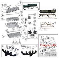 Wrangler 4 2 engine diagram. Engine Diagram For 3 8l S6 232 4 2l S6 258 Engines