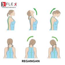 Kalau kena ni rasa muka pon panas semacam. Terasa Sakit Sangat Bila Pusing Kepala Sampai Kadang Kadang Pening Kepala Flexphysiotherapy