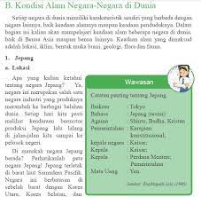We did not find results for: Kondisi Alam Negara Negara Di Dunia Portal Edukasi