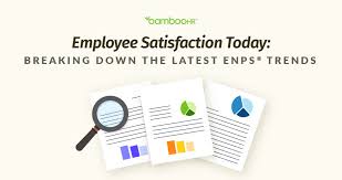 Juliet hassard, kevin teoh, and tom cox, birkbeck university of london, united kingdom. What Is Employee Satisfaction Bamboohr