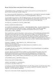 Doa Sholat Fardhu Nahdlatul Ulama