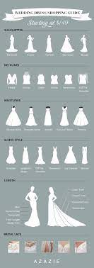 Ultimate Guide To Wedding Dresses Wedding Dress Styles Chart Wedding Silhouette Wedding Dress Styles Guide