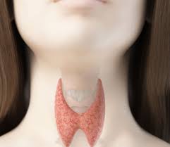 Learn the signs of thyroid eye disease (ted) by using the symptom tracker. Treatments For Hyperthyroidism And Graves Disease