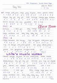 Not Angka Loco Feat Punch Say Yes Ost Moon Lovers Scarlet Heart Ryeo Not Angka Lagu Ost K Drama Pianika Lirik Lagu Not Musik