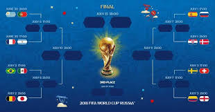 Representation on world stage not guaranteed for hearts winner this year. Russia 2018 World Cup Knockout Stage Schedule Bracket Fixtures Times Round Of 16 Fifa World Cup 2018 Gossip Gist